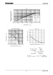 2SK3799 datasheet.datasheet_page 5