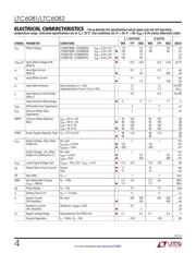 LTC6081CMS8#PBF datasheet.datasheet_page 4