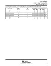 CY74FCT2257CTSOCT datasheet.datasheet_page 5