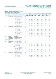 74AHC1G126GW datasheet.datasheet_page 6