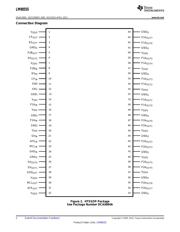 LM98555CCMHX/NOPB datasheet.datasheet_page 2