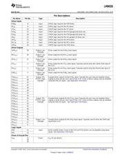 LM98555CCMHX/NOPB datasheet.datasheet_page 3