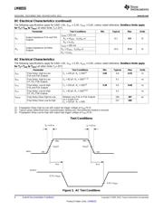 LM98555CCMHX/NOPB datasheet.datasheet_page 6