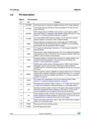 PM6670STR datasheet.datasheet_page 6