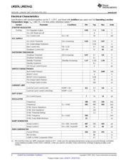 LM5574MTX/NOPB datasheet.datasheet_page 4