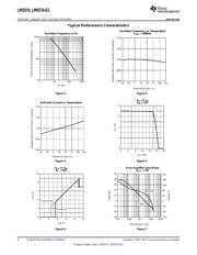 LM5574MTX/NOPB datasheet.datasheet_page 6