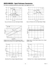 ADG201ABQ datasheet.datasheet_page 4