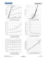 DMPH6050SK3-13 datasheet.datasheet_page 3