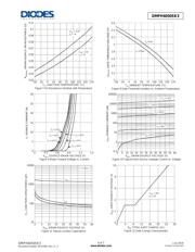 DMPH6050SK3-13 datasheet.datasheet_page 4