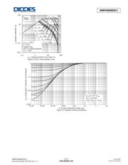 DMPH6050SK3-13 datasheet.datasheet_page 5