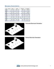 500R07S2R0BV4R datasheet.datasheet_page 5