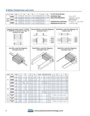 500R07S2R0BV4R datasheet.datasheet_page 6