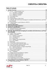 C8051F902-D-GM datasheet.datasheet_page 3