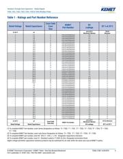 T350J476M016AT7301 datasheet.datasheet_page 4