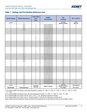 T350J476M016AT7301 datasheet.datasheet_page 5