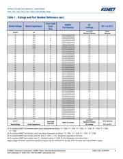 T350J476M016AT7301 datasheet.datasheet_page 6