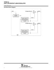 TPPM0110DWPR datasheet.datasheet_page 2