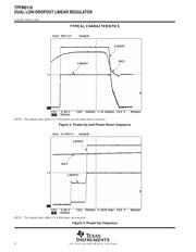 TPPM0110DWPR datasheet.datasheet_page 6