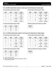 ICS650R-27I datasheet.datasheet_page 3