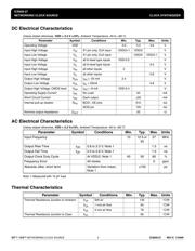 ICS650R-27I datasheet.datasheet_page 5