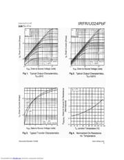 IRFR024TRPBF 数据规格书 3
