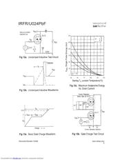 IRFR024TRPBF 数据规格书 6