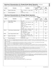 LM4836MTE/NOPB datasheet.datasheet_page 3