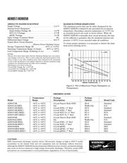 AD8057 datasheet.datasheet_page 4