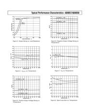 AD8057 datasheet.datasheet_page 5