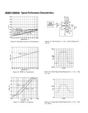 AD8057 datasheet.datasheet_page 6