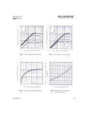 IRL540NPBF datasheet.datasheet_page 3