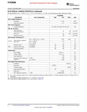 PCM2906BDB datasheet.datasheet_page 4