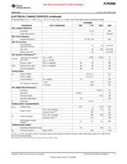 PCM2906BDB datasheet.datasheet_page 5