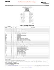 PCM2906BDB datasheet.datasheet_page 6