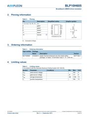 BLP10H605Z datasheet.datasheet_page 2