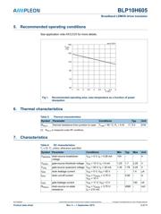 BLP10H605Z datasheet.datasheet_page 3