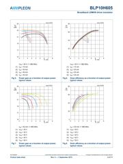 BLP10H605Z datasheet.datasheet_page 6