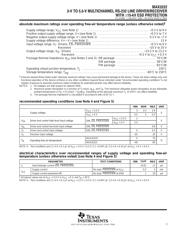 MAX3222CPW datasheet.datasheet_page 3