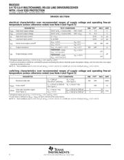 MAX3222CPW datasheet.datasheet_page 4