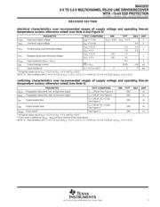 MAX3222CPW datasheet.datasheet_page 5