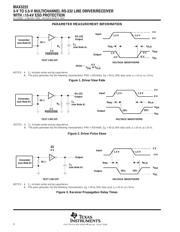 MAX3222CPW datasheet.datasheet_page 6