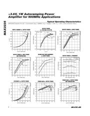 MAX2235EUP-T datasheet.datasheet_page 4