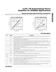 MAX2235EVKIT datasheet.datasheet_page 5