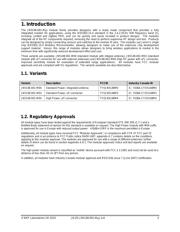JN5148-001-M/00T datasheet.datasheet_page 3