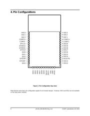 JN5148-001-M/00T datasheet.datasheet_page 6