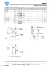 VO610A-3X007T datasheet.datasheet_page 4