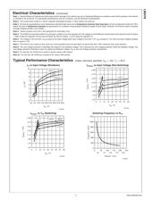LM3478MM datasheet.datasheet_page 5