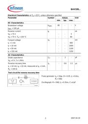 BAV199E6433HTMA1 数据规格书 2