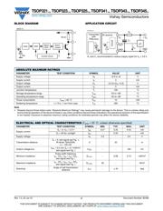 TSOP34338 datasheet.datasheet_page 2