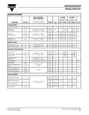 DG411DY-T1-E3 datasheet.datasheet_page 3